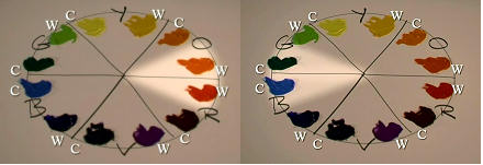 2D color wheel 3