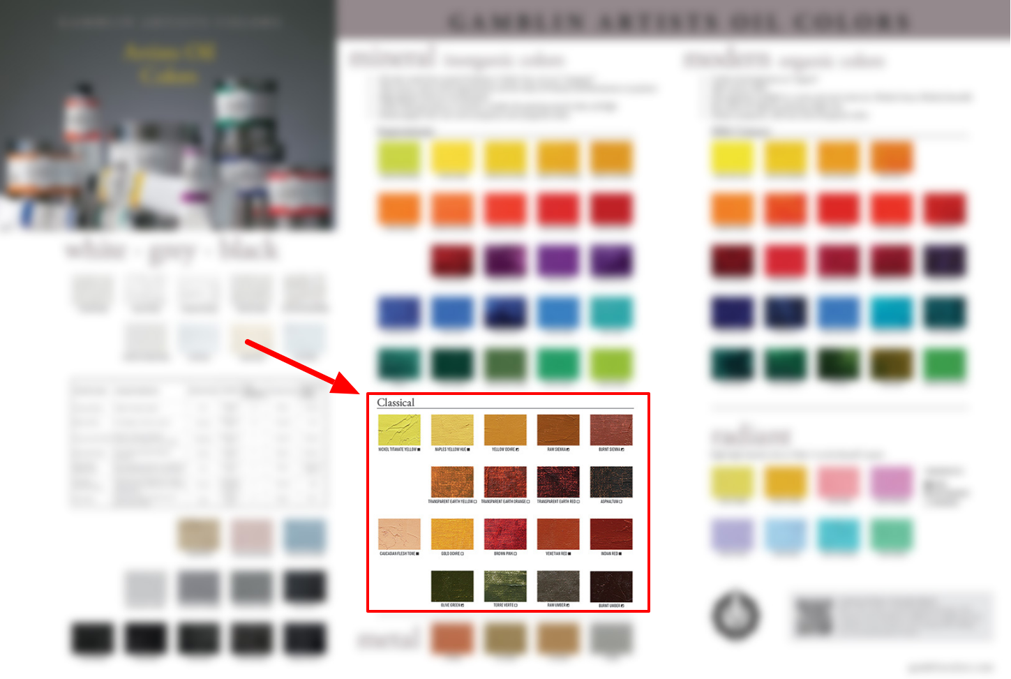 Classical Era Oil Paint Colors, understanding mineral and modern colors