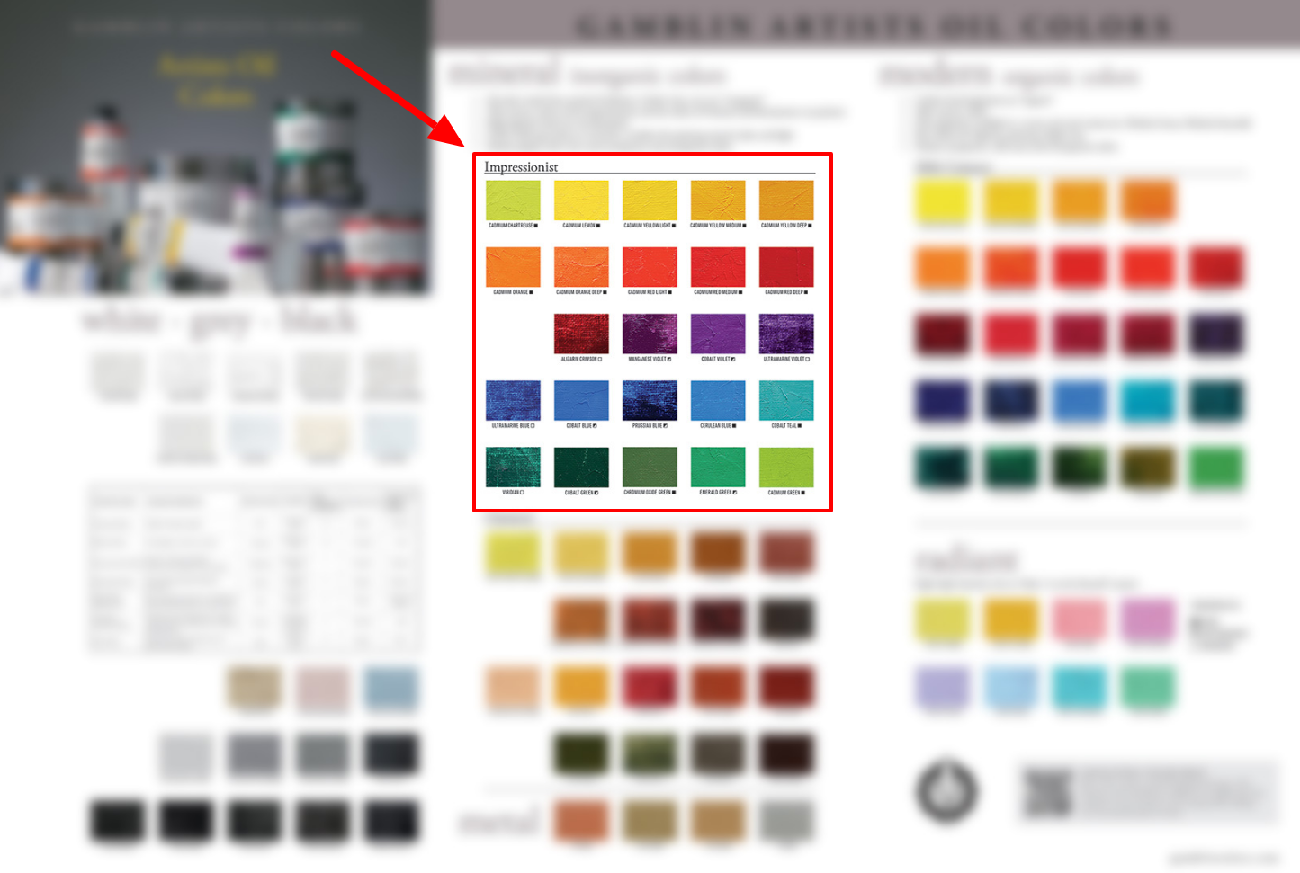 Impressionist Era Oil Paint Colors