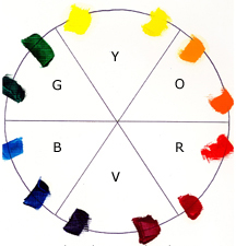 Modern pigments in color space