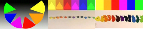 color wheel