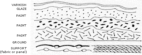 diagram01