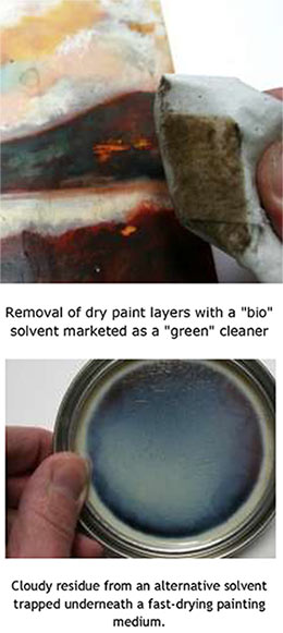 green-solvents