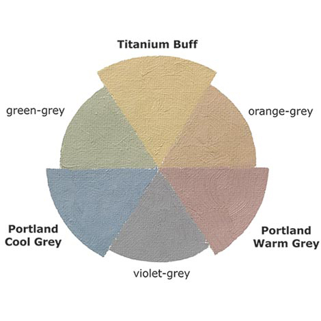 Portland Cool Grey, Portland Warm Grey, Titanium Buff
